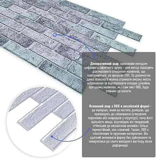 Декоративна панель для стін Київ