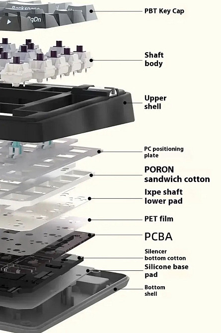 Бездротова механічна ігрова клавіатура kzzi k75 lite 75% Київ - фото 3