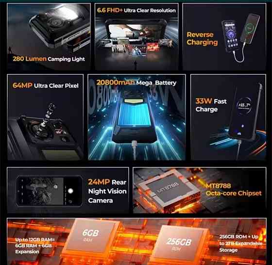 Телефон HOTWAV W11 6/256Gb. Bronze / Black 20800mAh. 33W NV camera 24mp. Харьков