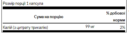 Калий Swanson Potassium Citrate 99 мг 120 капсул Киев