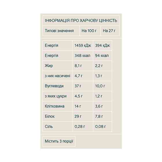 Pop Rolls - 12x27g Chocolate Caramel Киев