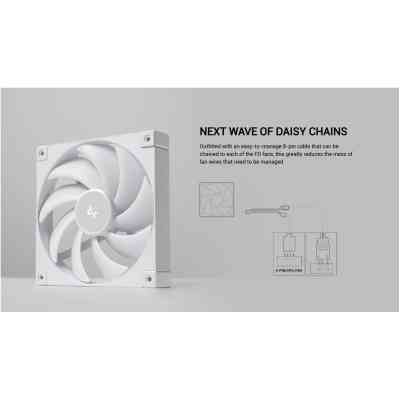 Кулер для корпуса Deepcool FD14 WH Винница