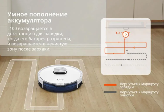 Робот-пылесос ILife L100 для сухой и влажной уборки с поддержкой Wi-Fi (Белый) Винница