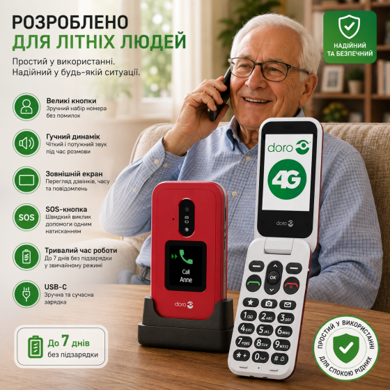 Мобильный телефон-раскладушка Doro Leva E30 4G для пожилых людей, 2.8