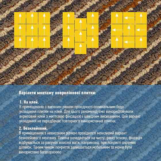 Плитка под ковролин коричневая Киев