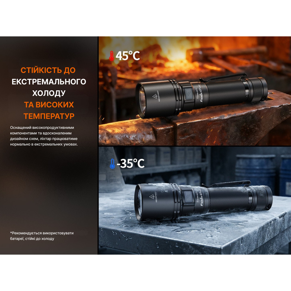 Ліхтар ручний Fenix C7 V.2.0 Киев - изображение 19