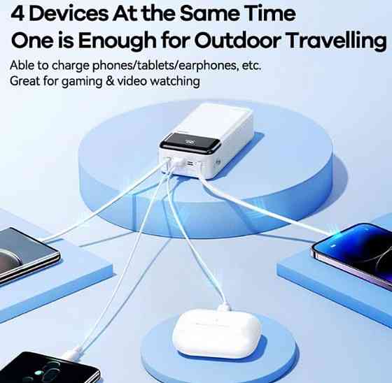 Павербанк зі швидкою зарядкою і кабелями 60000mAh REMAX RPP-565 є ОПТ Киев