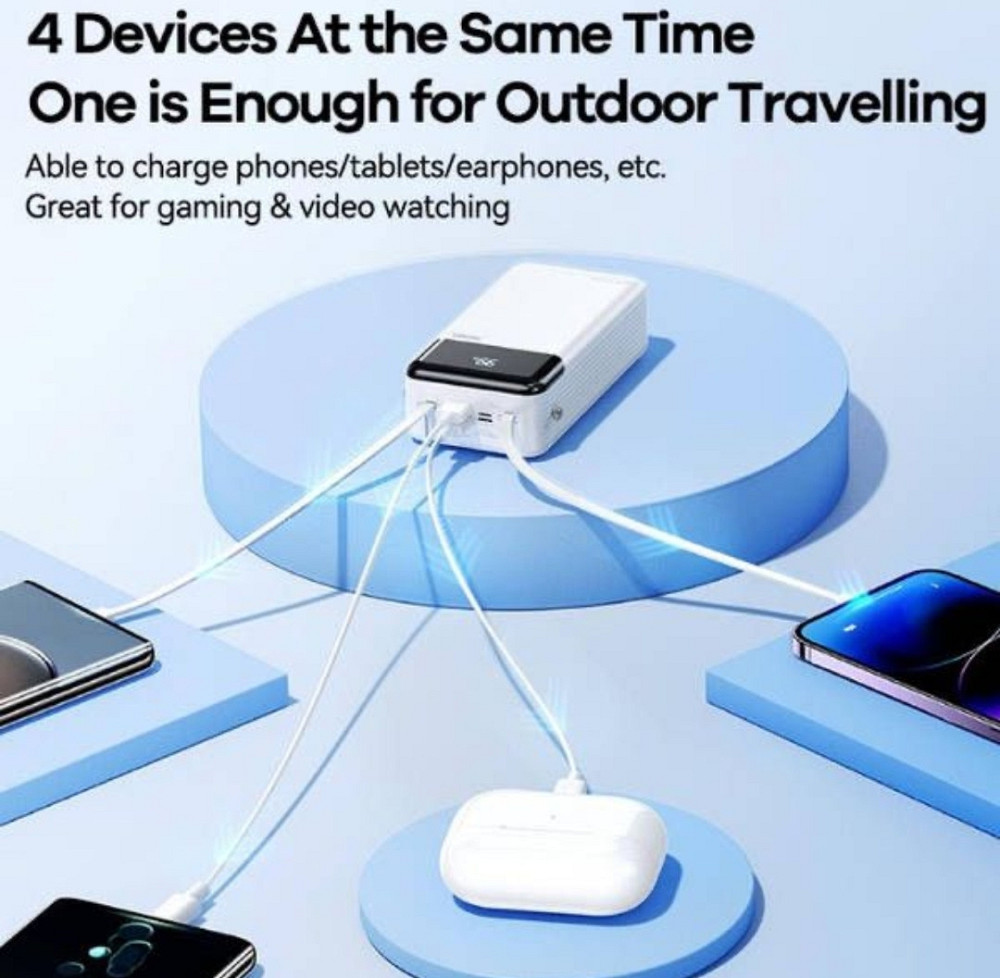 Павербанк зі швидкою зарядкою і кабелями 60000mAh REMAX RPP-565 є ОПТ Киев - изображение 2