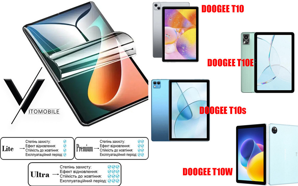 Полиуретановая пленка HyperClear Guard для Doogee T10 Matte Киев - изображение 1