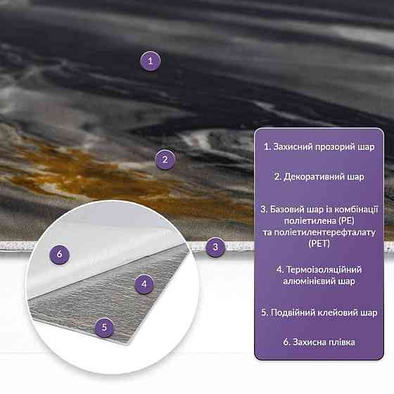 Самоклеюча стінова плитка PET Київ