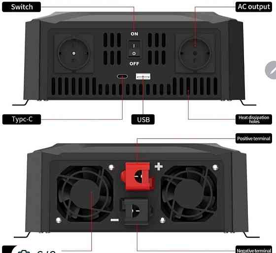Инвертор DataBoss, EAFC 12/24 Вольт 2, 2.5Вт. чистящий синус. Харьков