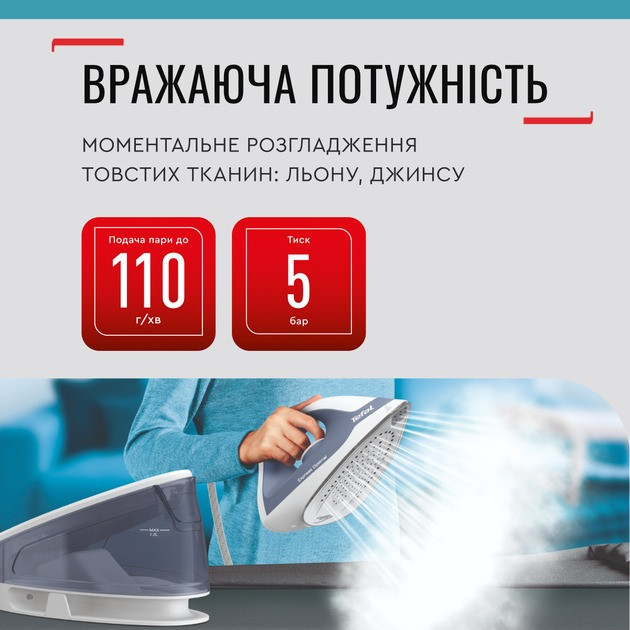 Праска Tefal Express Optimal SV4110E0 ( білий з синім ) Харьков - изображение 8