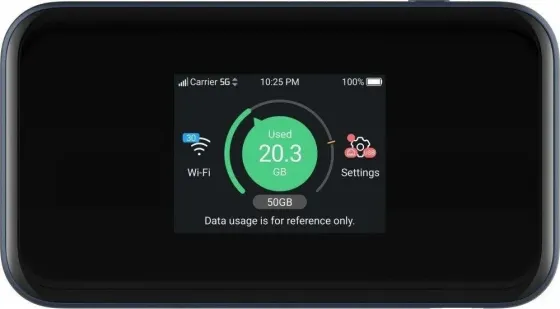 Маршрутизатор ZTE MU5001 Киев
