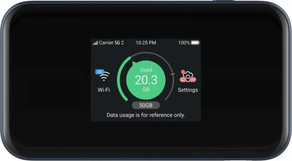 Маршрутизатор ZTE MU5001 Киев - изображение 1