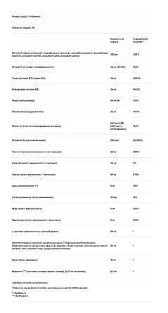 Комплекс витаминов и минераловNature's Plus Hema-Plex 30 таб  с медленным высвобождением Киев