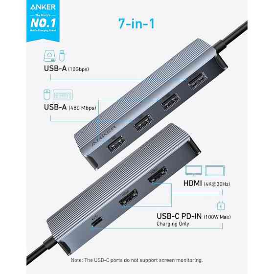 USB-хаб Anker USB-C 7-в-1 Black (A83740A2) ( 29893 ) Харьков