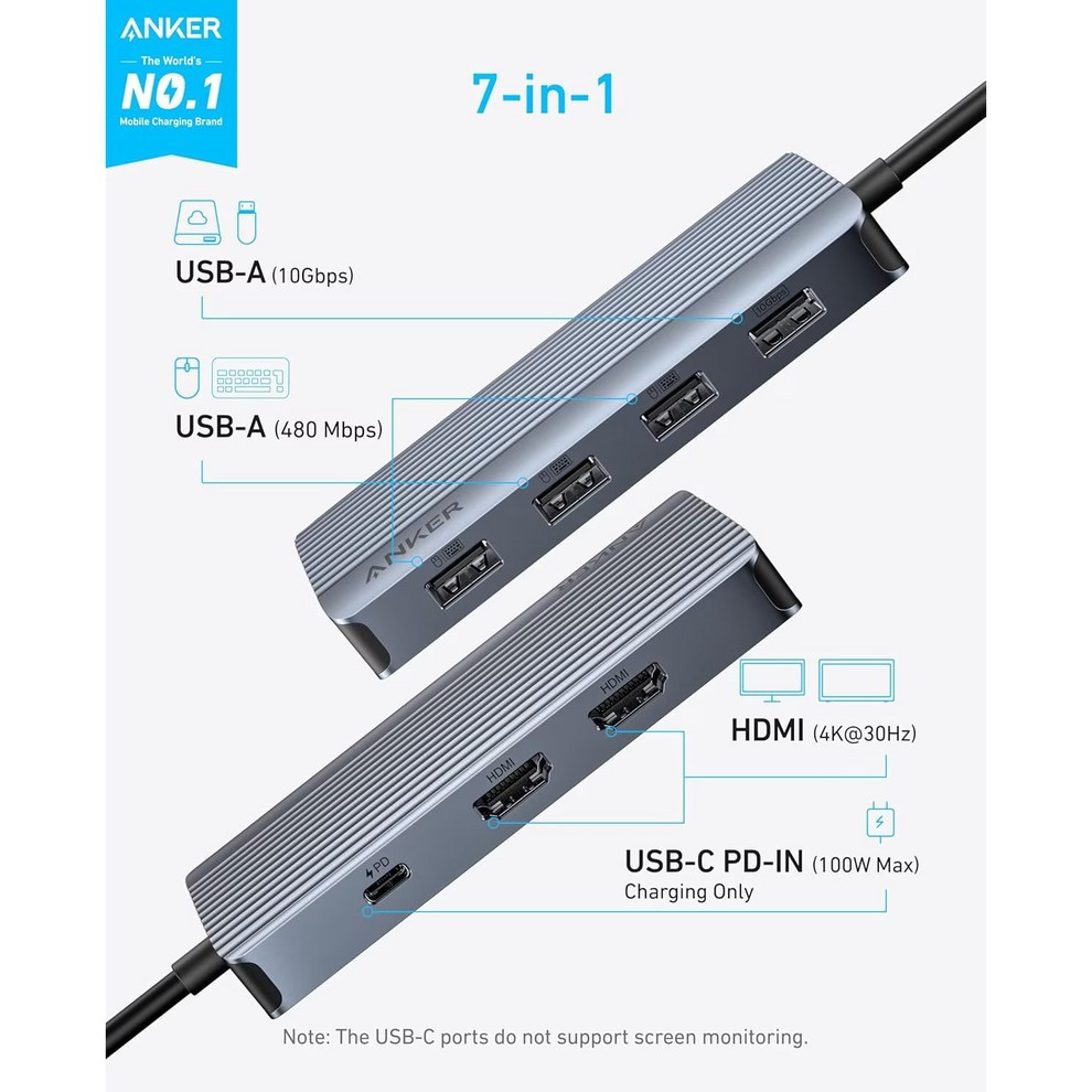 USB-хаб Anker USB-C 7-в-1 Black (A83740A2) ( 29893 ) Харьков - изображение 5