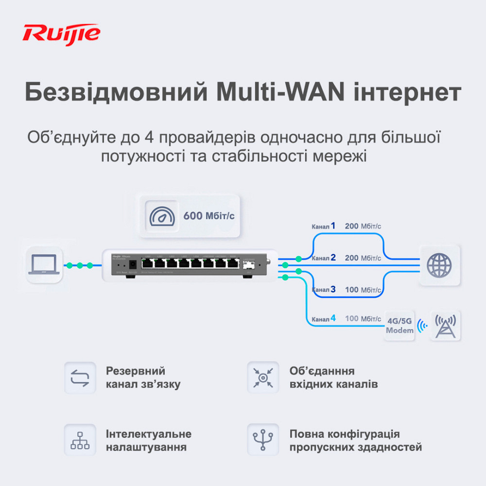 Маршрутизатор Ruijie Reyee RG-EG209GS Grey Харків - фото 7
