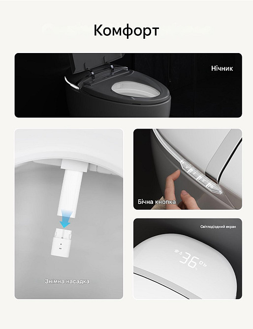 Розумний унітаз з українським голосовим помічником 7002, підігрів сидіння, авто змив, ножний змив, LED підсвітка, 1300 ват Київ - фото 5