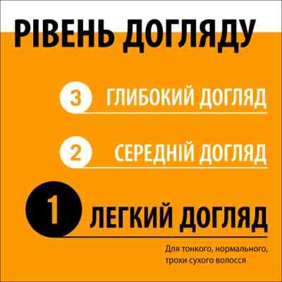 Маска для волос Gliss 4-In-1 Aqua Revive Moisture Bond-Building Hair Mask 400 мл (9000101726213) Вінниця