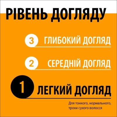 Маска для волос Gliss 4-In-1 Aqua Revive Moisture Bond-Building Hair Mask 400 мл (9000101726213) Винница - изображение 5