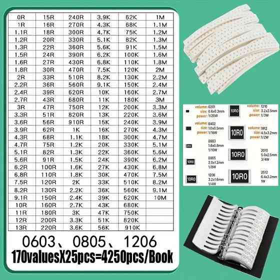 Резистори SMD 0805, 660 шт, 1 Ом - 1 МОм для пайки Київ