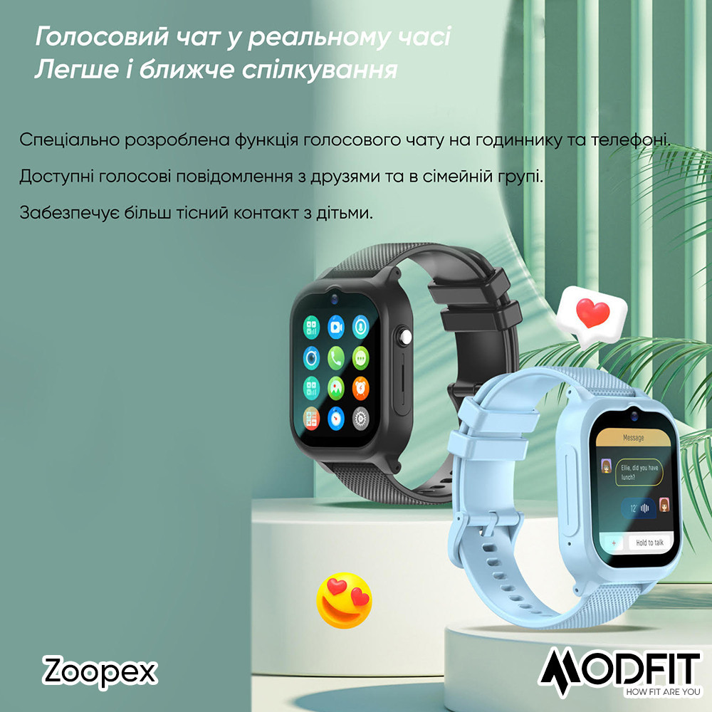Modfit Zoopex Blue Киев - изображение 10