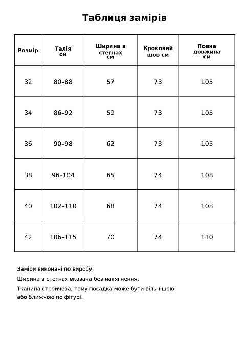 Джинсы женские Liana 1-055 MOM с резинкой на талии большие размеры голубые, голубой, З6, 36, 95 см, 120 см Киев - изображение 8