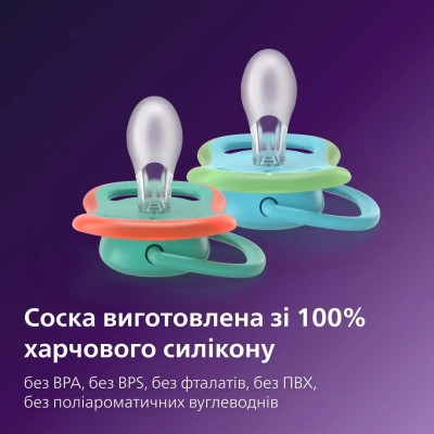 Пустушка Philips AVENT Ultra Air 6-18 місяців 2 шт, зелено-блакитна (SCF087/11) Вінниця - фото 8