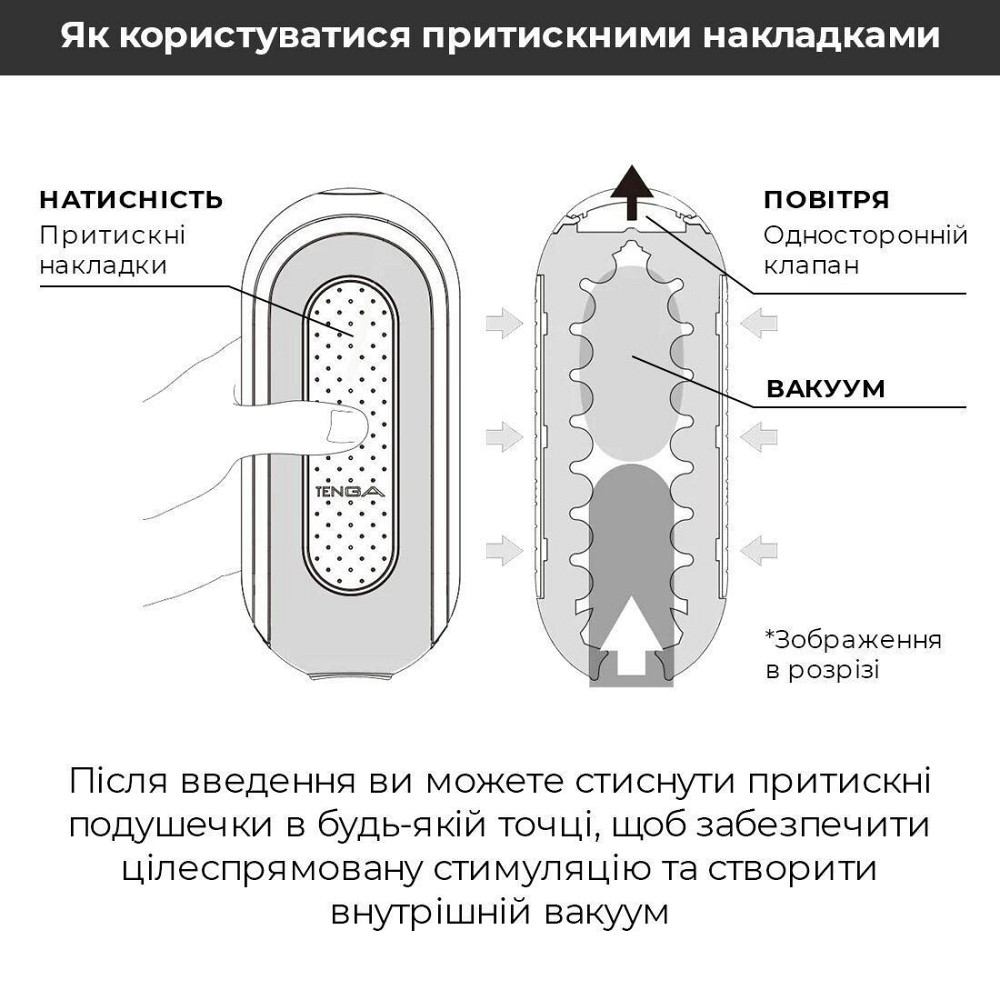 Мастурбатор Tenga Flip Zero Gravity White, змінна інтенсивність стимуляції, розкладний Sex Aura Київ - фото 8