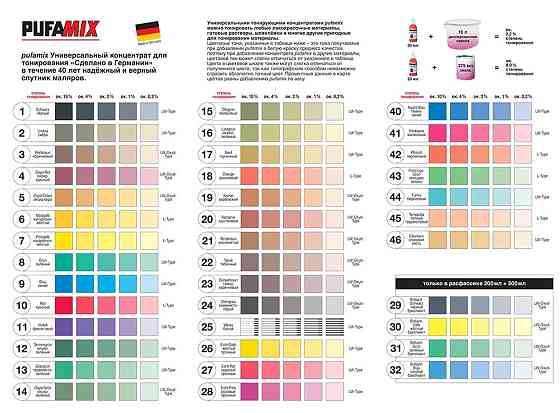Барвник  універсальний PUFAMIX №24 камянисто-сірий 20 мл Киев