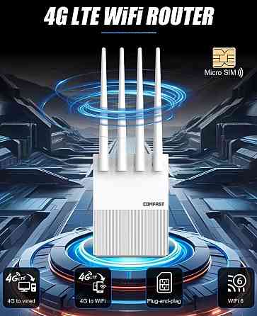 4G LTE Wi-Fi роутер (WLAN), 4G-модем Comfast CF-E11, USB Type-C Київ