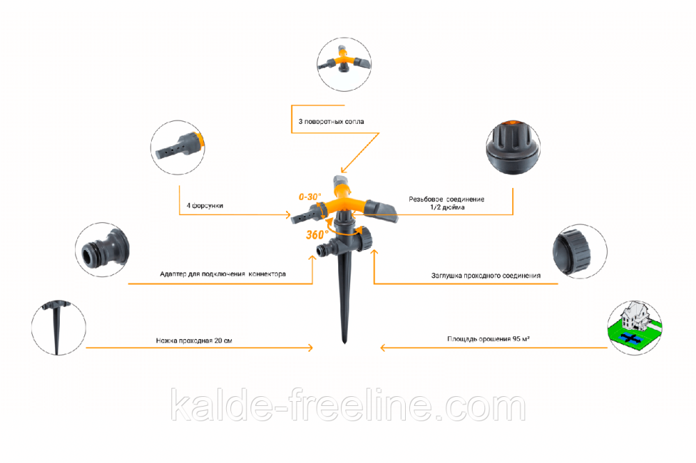 Дощувач Presto-PS зрошувач круговий Промінь (8105) Харьков - изображение 2