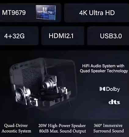 Проектор Vidda M2 Pro 4K. Київ