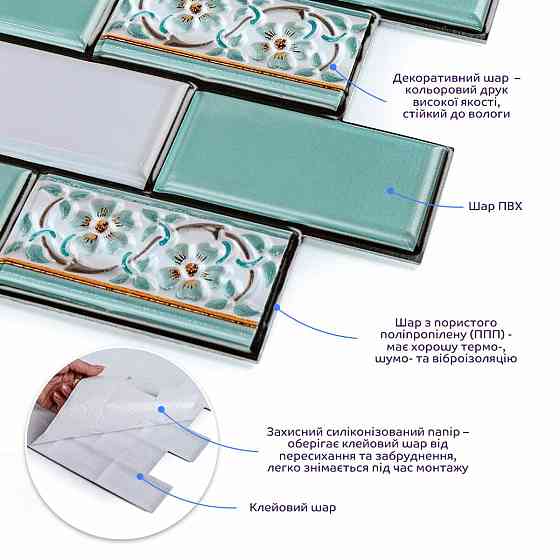 Декоративная ПВХ плитка на самоклейке 300х300х5мм Мятная, цена за 1 шт. (СПП-505) SW-00001139 Киев