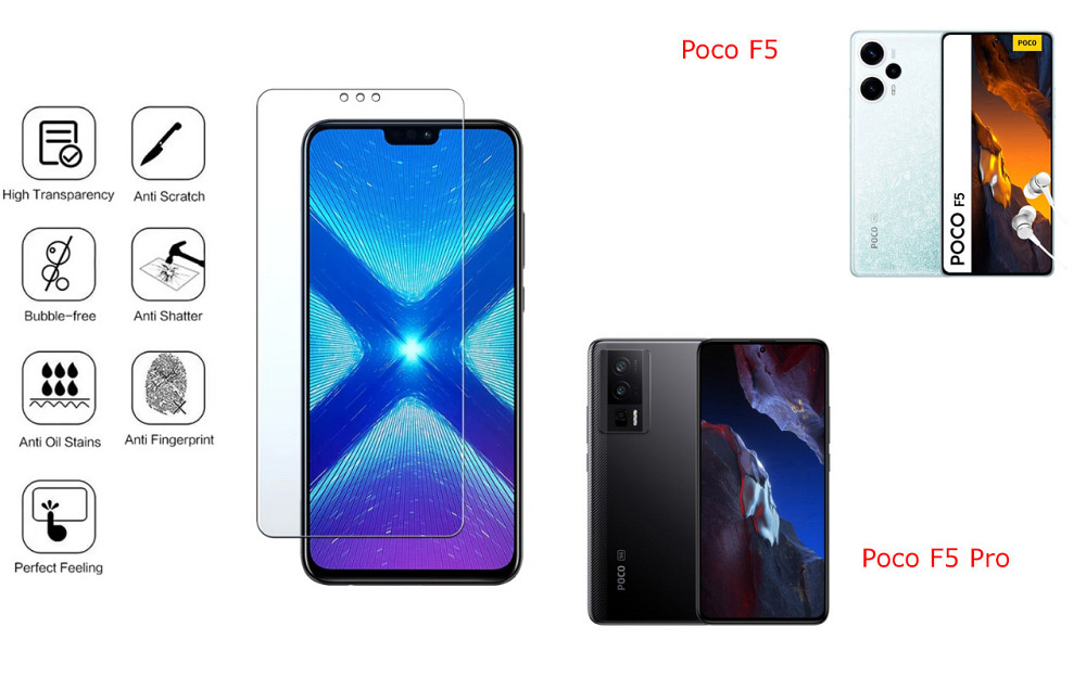 Защитное стекло NeoGlass для Poco F5, Poco F5 Pro – ультрапрозрачное и устойчивое Киев - изображение 4