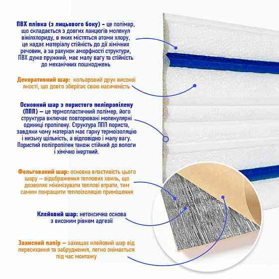 Самоклеючий білий плінтус із синьою смужкою Київ