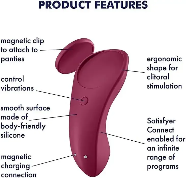 Набір Satisfyer Partner Box 3 (Double Joy, Sexy Secret + Royal One) Львів - фото 5