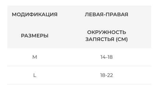 Термопластична динамічна шина-бандаж для зап'ястя на ПРАВУ руку Orthopoint SL-904 Розмір M Кам'янець-Подільський