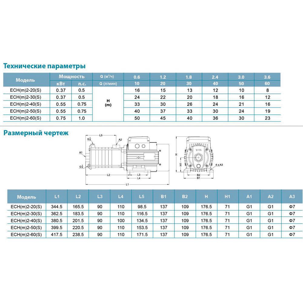 Насос многоступенчатый горизонтальный 0.55кВт Hmax 45м Qmax 60л/мин нерж LEO 3.0 ECHm2-50 (775613) Ровно - изображение 3