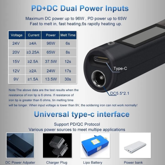 Паяльник Quecoo T85 65W USB Киев