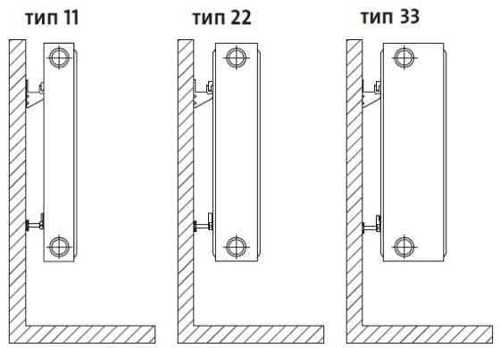 Універсальний комплект L-кронштейнів навісного кріплення панельного радіатора NS-1017 CRISTAL (2 шт) Тернопіль