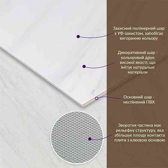 Декоративная ПВХ плита 600х600х3мм Белый мрамор (S) SW-00001620 Киев