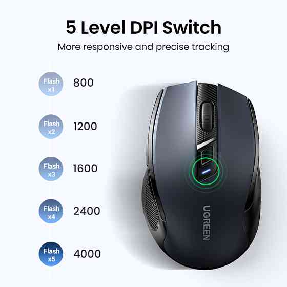 Маніпулятор миша бездротова UGREEN MU006 Ergonomic Wireless Mouse Blue Одеса