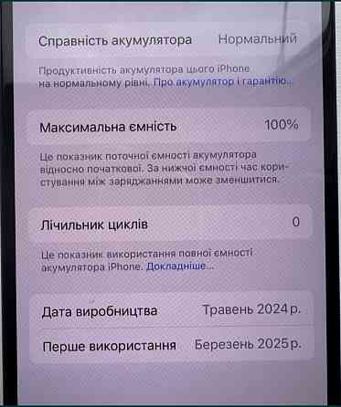 Айфон iPhone 15 512Gb. Black Neverlock 100% Киев