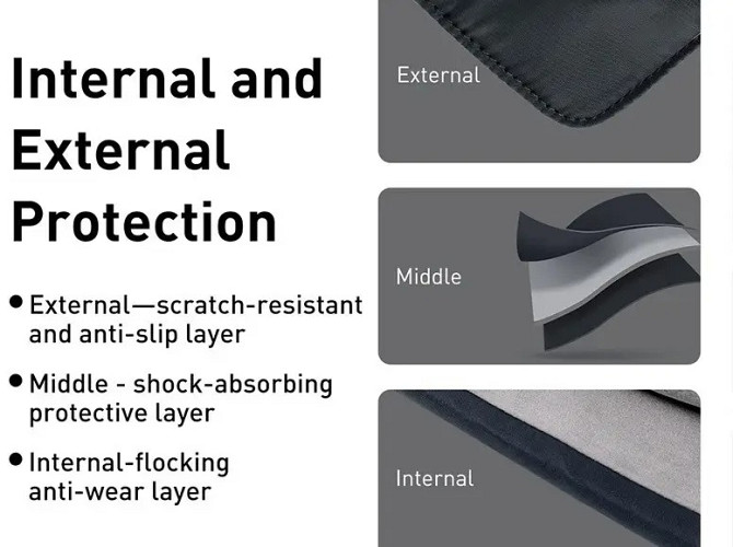 Сумка для ґаджетів Baseus Folding Series 16" Laptop Sleeve LBZD-B0G (Сіра) Миколаїв - фото 8
