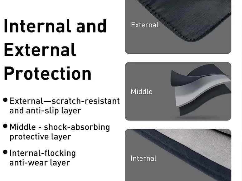 Сумка для ґаджетів Baseus Folding Series 16" Laptop Sleeve LBZD-B0G (Сіра) Миколаїв - фото 8