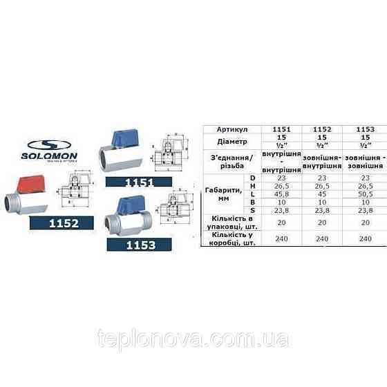 Кран кульовий міні SOLOMON 1/2" НВ NV-3025 (2 шт.) Чернівці