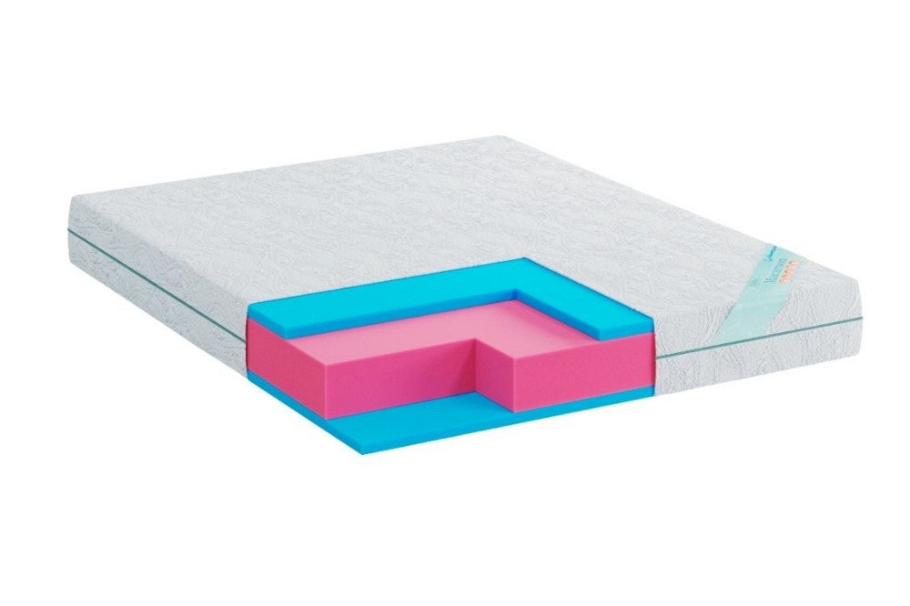 Ортопедичний матрац Zephyr Macaroon/Зефір Макарун (безпружинний) ТМ Highfoam 140х200 Харків - фото 4