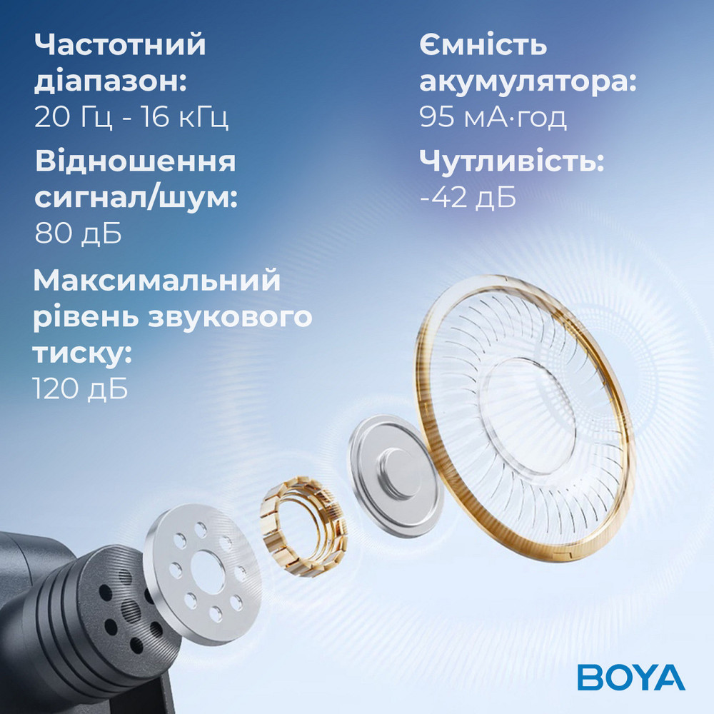 Мікрофон BOYA BY-V10 Type-C Black ( 11023 ) Харків - фото 15